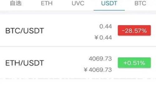 如何安全高效地将TokenIM转账为BTC，避免资产损失