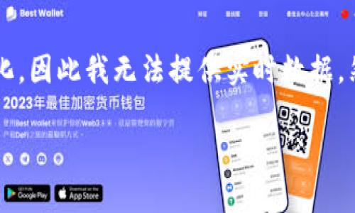 关于犹达币（YUDA Coin）的价格信息会随着市场的波动而变化，因此我无法提供实时数据。然而，您可以通过各大交易所或金融信息网站查看当前的价格。

如果有其他关于犹达币或加密货币的具体问题，请告诉我！