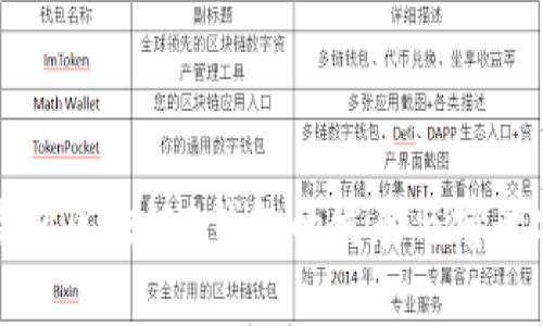 俄罗斯区块链E钱包的发展与前景分析