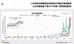 数字钱包在广州的使用情