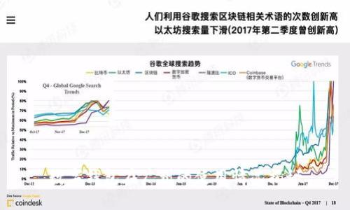 数字钱包在广州的使用情况揭秘