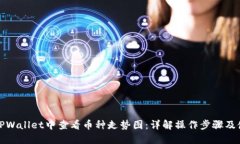 如何在TPWallet中查看币种走