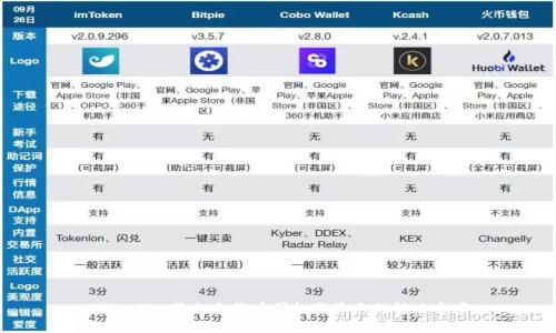 TPWallet添加合约后图标不显示的解决方案