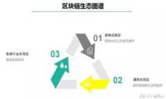 助记词生成器：轻松记住