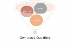 如何高效使用 Tokenim 2.0：技巧与最佳实践