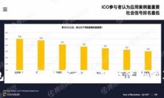 百度钱包区块链：数字支