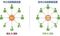 思考一个的  USDT官方钱包