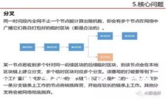 雷达币：了解虚拟货币的