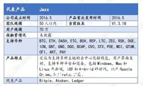 : IM钱包：安全便捷的数字资产管理解决方案