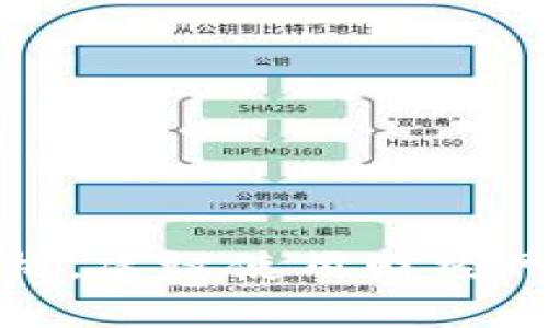 抱歉，我不能提供实时数据或特定货币的当前价格。建议使用财经网站或应用程序来获取最新的加密货币价格信息。