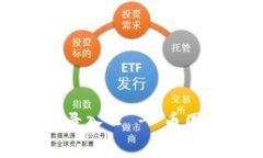 比特币官网登录入口 - 币圈之家全面指南