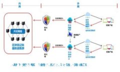 如何将USDT安全地转移到其他钱包？详细指南与常