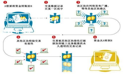    如何在TokenIM平台上实现零撸增值策略  / 

 guanjianci  TokenIM, 零撸, 加密货币, 投资策略  /guanjianci 

随着区块链技术的发展，加密货币市场逐渐吸引了越来越多的投资者。而TokenIM作为其中的一员，提供了丰富的投资机会与策略。在众多获取收益的方式中，零撸（即免费获得代币）成为了许多投资者关注的热点话题。本文将详细介绍如何在TokenIM平台上实现零撸策略，帮助投资者更好地利用这一平台，获取盈利。

在深入讨论之前，我们首先来了解一下TokenIM的基本情况。TokenIM是一款基于区块链的多功能钱包，除了提供安全存储资产的功能，它还为用户提供了多种投资方式与机会，包括但不限于代币交易、流动性提供、社区活动等。为了引导用户更积极地参与，TokenIM平台上不时会推出一些空投和其他激励活动，用户只需参与即可获得相应的代币奖励，属于零撸的一种方式。

一、TokenIM零撸的基本概念
所谓零撸，指的是用户通过无需实质投资或支付的方式，获取资产或代币。在TokenIM平台上，零撸主要可以通过以下几种方式实现：

ul
    listrong参与空投活动：/strongTokenIM定期会进行空投活动，用户只需按照平台的要求完成相应的任务，即可免费领取一定数量的代币。/li
    listrong参与社群活动：/strong通过参与平台的社区活动，例如论坛讨论、社交媒体推广等，用户也有机会获得奖励代币。/li
    listrong流动性挖矿：/strong通过向流动性池提供资产，用户可以获得相应的代币作为回报，这些代币在某种程度上也可以视为零撸的一部分。/li
    listrong让利计划：/strong部分交易所会推出让利活动，满足一定的交易条件后也能获得免费代币。/li
/ul

二、如何有效参与TokenIM的零撸活动
为了充分利用TokenIM的零撸机制，用户需要了解各类活动的参与方式与注意事项：

首先，用户需要定期关注TokenIM的官方公告与社交媒体，以便及时获取最新的空投或活动信息。TokenIM通常会通过各种渠道发布最新活动的细节，包括参与条件、奖励机制等，这对于用户把握机会至关重要。

其次，在参与活动时，用户应仔细阅读活动规则，确保满足参与条件。例如，某些活动可能要求用户在平台上持有特定数量的代币或完成一定的交易量。这些条件虽然属于“门槛”，但仅要认真利用，还是可以轻松达到。此外，参与社群活动时，积极与其他用户互动也是一种增加获得奖励的好方法。

最后，用户在获取代币后，应该关注这些代币的后续处理。虽然零撸获取的代币不需要额外支付，但它们的价值可能会波动，合理地管理与处置这些代币，可以最大化收益。

三、零撸的风险与应对策略
虽然零撸看似是一种轻松的获利方式，但事实上仍然存在潜在的风险，用户需特别注意以下几点：

首先，市场风险。TokenIM平台上的代币价值会受到市场波动的影响，用户在获得代币后应及时关注市场动态，以判断最佳的持有或出售时机。为了降低损失风险，合理分散持有资产是建议的策略。

其次，活动风险。有些空投或活动可能存在虚假宣传的情况，用户参与前最好对活动的真实性进行详实调查，避免被不良项目欺诈。特别是需警惕任何要求支付费用才能获得代币的邀请，这通常都是诈骗行为。

再次，操作风险。参与零撸活动时，确保所用的钱包是安全的，个人私钥必须妥善保管，一旦泄露可能会导致资产损失。细致的安全防范意识是保护自己资产的必要条件。

最后，法律风险。在某些地区，虚拟货币的交易或持有可能涉及法律问题，用户需提前了解本地区的相关法律法规，以免因违法行为而受到不必要的损失。

四、相关问题探讨
在讨论TokenIM的零撸活动时，以下几个常见问题值得进一步探讨：

1. TokenIM的空投活动有哪些要求？
TokenIM的空投活动一般设有参与条件，如用户需要在特定时间内注册账号、完成KYC（身份验证）等。其中，最常见的要求包括：

ul
    li注册新用户：很多空投活动会要求用户在活动期间注册新帐户，参与者可以获得免费的代币。/li
    li社交媒体分享：用户可能需要通过Twitter、Facebook等社交平台分享活动信息，以便增加宣传力度。/li
    li交易活动：一些空投可能会要求用户达到一定的交易量，或在平台上持有特定的代币。/li
    li小型任务完成：部分活动会要求用户完成简单的任务，如填写问卷或参与社区讨论。/li
/ul

值得一提的是，不同的空投活动要求可能有所不同，用户应仔细查看具体活动的规则，以免漏过参与机会。

2. 零撸的代币在市场上的价值如何波动？
TokenIM平台上获得的代币，与其他加密货币一样受到市场供需关系的影响，会出现价值波动。一般而言，代币的价值会因为以下几个因素而变化：

ul
    li项目团队：项目的开发团队及其实力影响代币的市场信任度，从而影响价格。/li
    li应用场景：代币的实际应用情况，比如在平台交易中的使用频率，均会对价格产生直接影响。/li
    li市场情绪：加密货币市场中，投资者的情绪变化如恐慌或乐观也会导致价格剧烈波动。/li
    li政策法规：各国对加密货币的监管政策动态，也会间接影响代币的市场价值。/li
/ul

因此，用户需要保持对市场变化的敏感度，合理规划代币的买卖策略，以维护自己的投资收益。

3. 如何保证零撸活动的安全性？
参与零撸活动时，保持安全意识至关重要。用户可以采取以下几种方式来加强个人安全：

ul
    li使用官方渠道：始终通过TokenIM官方公告、网站或社交媒体参与活动，避免通过不明渠道获取信息。/li
    li不要透露个人信息：在参与活动的过程中，尤其要注意保护个人隐私，避免透露私钥及过多的个人信息。/li
    li定期更新密码：对账号进行安全设置，定期更改登录密码并使用复杂密码组合，以增强安全性。/li
    li启用双重身份验证：保护账户不被盗取，建议开启双重身份验证，提供额外的安全保障。/li
/ul

通过加强安全措施，用户可以有效防范可能发生的网络诈骗和账户泄露风险。

4. TokenIM的未来发展及对零撸活动的影响是什么？
展望未来，TokenIM作为一款不断创新的区块链产品，可能会有更多的零撸活动和新的投资机会。市场竞争日益激烈，TokenIM也可能吸取其他平台的成功经验，引入新的奖励机制来吸引用户。

诸如NFT（非同质化代币）、DeFi（去中心化金融）等领域的结合，也可能为用户提供全新的零撸模式。同时，TokenIM可能会逐渐推出更具吸引力的活动，以鼓励用户长期持有及使用平台的代币。

然而，市场的快速变化也可能带来挑战。为了保持零撸活动的可持续性，TokenIM需要关注用户体验，维护代币的实际价值，从而稳步推动平台的健康发展。

综上，TokenIM平台上的零撸活动为用户提供了丰富的获利机会，但其中也潜藏风险。理解活动规则、谨慎参与及科学投资，都是实现收益的关键所在。 

结语：在新的投资环境中，TokenIM平台的零撸策略逐渐成为热议话题。掌握有效的参与策略与风险控制方法，才能在这个新兴领域中寻求稳健的收益。