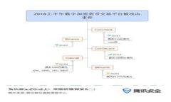 如何将TPWallet导入电脑的详