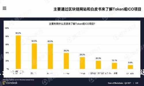 区块链技术的起源与发展历程：已经走过了多远？