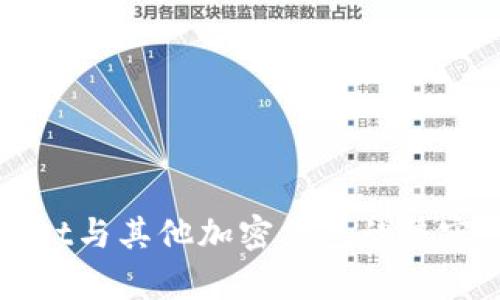 TPWallet与其他加密钱包的兼容性分析
