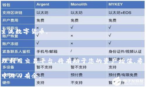 baioti如何将Tokenim转换为EOS并转移到交易平台/baioti
Tokenim, EOS, 数字货币, 转换, 交易平台/guanjianci

内容主体大纲：

1. 引言
   - 数字货币的兴起
   - 为什么需要Tokenim和EOS

2. 什么是Tokenim？
   - Tokenim的定义和功能
   - Tokenim的市场价值

3. EOS是什么？
   - EOS的基本概念
   - EOS的技术优势

4. Tokenim转换为EOS的步骤
   - 第一步：选择合适的交易平台
   - 第二步：创建账户并进行身份验证
   - 第三步：将Tokenim转入交易平台
   - 第四步：进行Tokenim到EOS的转换交易
   - 第五步：提取EOS到个人钱包

5. 转移EOS到交易平台的方法
   - 如何找到合适的EOS交易平台
   - 提交转移请求的步骤
   - 风险和注意事项

6. Tokenim与EOS的对比分析
   - 市场表现比较
   - 技术特性比较
   - 用户群体比较

7. 常见问题解答
   - 常见问题概述
   - 6个相关问题及详细解答

8. 结论
   - Tokenim和EOS的未来展望
   - 投资者的建议

### 1. 引言

近年来，数字货币作为一种新兴资产类别，受到了越来越多投资者的关注。在各种数字货币中，Tokenim和EOS都以其独特的特性和应用场景吸引了大量用户。本文将为您详细介绍如何将Tokenim转换为EOS并成功转移到交易平台，帮助您更好地参与到数字货币市场中。

### 2. 什么是Tokenim？

Tokenim是一种新型数字资产，其设计初衷是提供一种更具灵活性和可拓展性的数字货币解决方案。不同于传统的加密资产，Tokenim在技术上具备高效的交易处理能力和安全的多重签名功能，使其在市场中占据了一席之地。

Tokenim的市场价值随着用户的增长而不断上升，其背后的技术团队也在不断进行项目迭代，以提供更好的用户体验。这使得Tokenim在数字资产市场中逐渐成为一个不可忽视的力量。

### 3. EOS是什么？

EOS是一种高性能的区块链平台，旨在为去中心化应用（DApps）提供支持。EOS的独特之处在于其能够处理大量交易，同时提供极其低的交易费用。在区块链技术不断发展的今天，EOS凭借其特殊的共识机制和架构设计，成功吸引了不少开发者和投资者。

EOS还支持智能合约，允许开发者在其平台上创建和部署自己的去中心化应用。这些特性使得EOS在众多区块链平台中脱颖而出，为用户提供了更多的选择和灵活性。

### 4. Tokenim转换为EOS的步骤

#### 第一步：选择合适的交易平台

在开始转换Tokenim为EOS前，选择一个可靠的交易平台是首要任务。可以通过查看平台的用户评价、交易手续费和支持的币种等信息来判断其可信度。

#### 第二步：创建账户并进行身份验证

选择好交易平台后，需创建一个账户并完成身份验证。大部分平台会要求提供电邮、手机号码及个人身份证明等信息。这一步是确保您的账户安全，并防止未授权交易的重要环节。

#### 第三步：将Tokenim转入交易平台

完成账户注册后，找到Tokenim的充值地址，并将您的Tokenim转入该帐号。此过程通常需要一些时间，请耐心等待。

#### 第四步：进行Tokenim到EOS的转换交易

在交易平台内，选择“交易”选项，找到Tokenim/EOS的交易对，输入您想要交易的Tokenim数量，确认交易即可。

#### 第五步：提取EOS到个人钱包

交易完成后，您可以将获得的EOS提取到个人钱包中，确保自己的资产安全。

### 5. 转移EOS到交易平台的方法

#### 如何找到合适的EOS交易平台

选用交易平台时，应考虑其信誉、交易对数量及流动性等因素。在选定平台后，仔细阅读其使用条款及费用标准。

#### 提交转移请求的步骤

登录您的账户，找到EOS充值地址，复制该地址，并在个人钱包中进行提取。确保填写地址准确，以免资产损失。

#### 风险和注意事项

在转移EOS至交易平台时，务必保持警惕，检查地址的准确性，并注意网络安全，避免上当受骗。

### 6. Tokenim与EOS的对比分析

#### 市场表现比较

Tokenim和EOS各自的市场表现都有特点，但是随着时间的推移，各自的市值和流动性可能会有所不同。通过市场分析工具，可以快速捕捉到市场的脉动。

#### 技术特性比较

两者在技术架构和共识机制上也存在差异。Tokenim可能更倾向于用户体验的，而EOS在扩展性和交易速度上占据优势。

#### 用户群体比较

虽然二者都会吸引众多用户，但其背后的使用场景和目标用户却可能大相径庭。分析用户特征将有助于判断未来的投资方向。

### 7. 常见问题解答

#### 1. Tokenim和EOS有什么区别？

Tokenim与EOS的区别主要体现在技术架构、市场应用及用户体验等方面。Tokenim更倾向于为用户提供便利的交易体验，而EOS在高并发交易和应用支持上表现出色。

#### 2. 如何确认交易平台的安全性？

应查看平台是否有合法的营业执照，用户的反馈及评价，以及平台是否进行了安全审计。这些都是判断平台是否可信的重要依据。

#### 3. 转账过程中需要注意哪些事项？

转账时，请务必检查地址信息，确保其准确无误。此外，选择低峰期进行转账有助于提高速度及减少费用。

#### 4. Tokenim的手续费如何计算？

不同平台对Tokenim的手续费标准有所不同，通常是基于交易额度的范围设定，建议在下单前仔细阅读平台的费率说明。

#### 5. 转换EOS后能否快速提取回Tokenim？

在相对成熟的交易平台上，通常是可以实现快速转换和提取的，但需考虑市场的流动性和可能的网络延迟。

#### 6. 未来Tokenim和EOS的市场前景如何？

这需要结合市场趋势、技术发展及用户需求来进行分析，未来可能会有更多的应用场景出现，两者都有潜力成为主流数字货币。

### 8. 结论

总的来说，Tokenim与EOS都有独特的市场价值和技术优势。了解如何进行 Tokenim 转换为 EOS 的过程，并合理利用交易平台，将有助于您的资产增值。希望本篇文章可以帮助您深入理解这两者，推动您在数字货币投资中取得成功。

经过详细的步骤解析和问题解答，本文致力于为您提供一个通用且实用的指南，帮助您在Tokenim和EOS的世界中游刃有余。