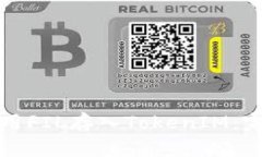 如何使用FIL存入TokenIM：完