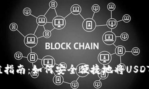 思考一个的  
USDT钱包充值指南：如何安全便捷地将USDT转入交易平台