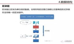   虚拟币套利群：如何通过
