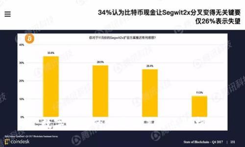 数字钱包的分类及其特点解析
