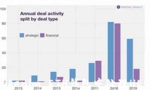 
如何在Tokenim ETH钱包中处理HECO链资产