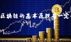 开发一个区块链钱包是一个多步骤的过程，涉及