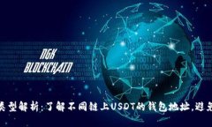 USDT地址类型解析：了解不同链上USDT的钱包地址，