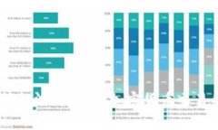 USDT交易所合法吗？了解加密货币交易的法律现状