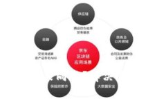 为什么比特币钱包未同步？解决办法与常见问题