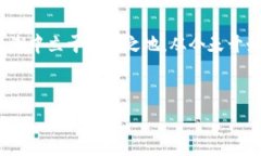 在区块链技术快速发展的今天，理解其中的核心