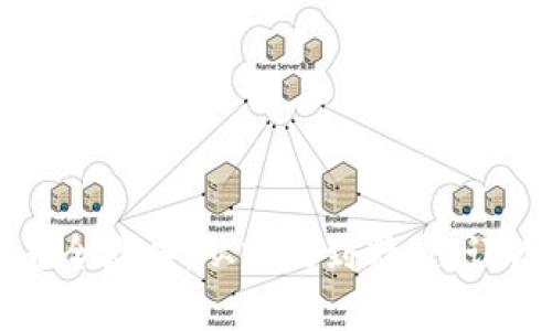 以太坊钱包期货交易全攻略：从入门到精通，让你轻松踏入加密市场