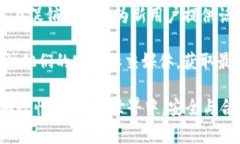 在中国，有一些平台会不时推出新人注册活动，