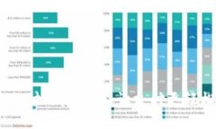 一加6T快速支付开启指南：让支付更轻松，快如闪