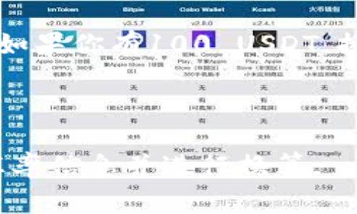 USDT（Tether）是一种与美元挂钩的稳定币，其价值通常接近1美元。要将USDT换算成人民币（CNY），你需要查看当前的汇率。汇率是在不断波动的，所以最准确的换算需要参考实时的市场数据。

假设当前1 USDT = 7 CNY（这是一个假设的汇率，实际汇率请根据市场检查），那么如果你有100 USDT，换算成人民币就是：

100 USDT × 7 CNY/USDT = 700 CNY

建议你使用实时数据源，例如加密货币交易所、金融网站或应用程序，来获取最新的汇率信息并进行换算。