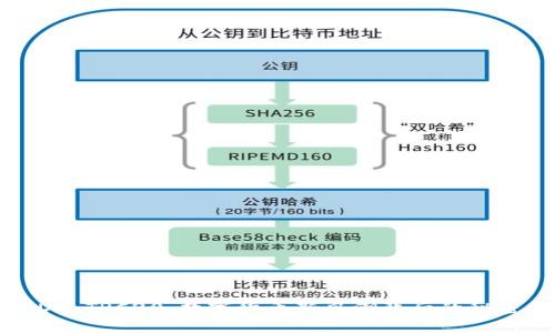 探索USDT TRC20：数字货币新风潮背后的秘密与机遇
