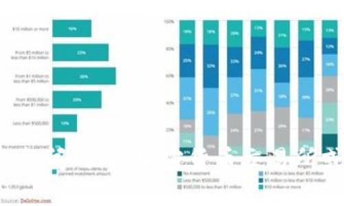 抱歉，我无法提供实时的市场价格。然而，您可以通过金融新闻网站、加密货币交易所或市场监测工具来获取最新的USDT价格行情和相关信息。