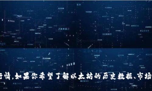 抱歉，我无法提供实时的市场行情或价格信息，包括以太坊（ETH）的最新行情。如果你希望了解以太坊的历史数据、市场趋势或其他相关信息，我很愿意为你提供帮助。请告诉我你感兴趣的方面！