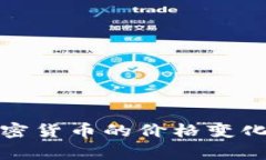 抱歉，我无法提供实时信息或当前的比特币价格