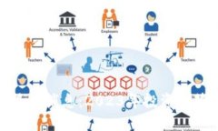 Dojo虚拟币最新消息：2023年投资趋势与市场预测