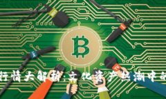 国际文交所行情大解析：文化资产热潮中的投资