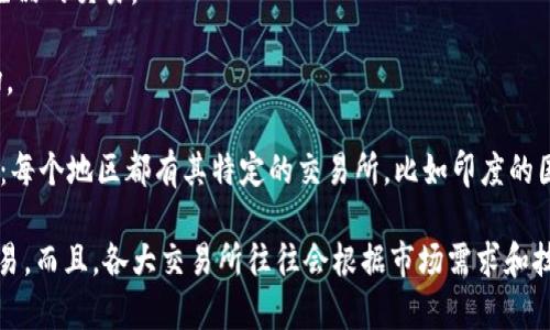 国际交易所平台通常指的是全球范围内的金融交易所，提供股票、期货、外汇、加密货币等交易服务。多年来，这些交易所逐渐成为全球金融市场的重要枢纽。以下是一些知名的国际交易所平台：

1. **纽约证券交易所（NYSE）**：作为全球最大的证券交易所之一，NYSE以其高流动性和大型公司上市著称。

2. **纳斯达克（NASDAQ）**：美国的电子交易所，以技术股为主，汇聚了大量创新型公司的股票。

3. **伦敦证券交易所（LSE）**：欧盟最大的证券市场之一，提供股票、债务和衍生品的交易。

4. **东京证券交易所（TSE）**：日本最大的股票交易所，拥有多家知名企业的上市。

5. **香港交易所（HKEX）**：亚洲的重要金融中心，吸引了大量中资企业和外国投资。

6. **新加坡交易所（SGX）**：一个多元化的交易平台，涵盖股票、期货、外汇等多种交易工具。

7. **上海证券交易所（SSE）**：是中国大陆最大的证券市场，分为主板和创业板。

8. **深圳证券交易所（SZSE）**：中国另一个主要的证券市场，专注于中小型企业。

9. **德意志交易所（Deutsche Börse）**：位于法兰克福，主要提供股票和衍生品的交易。

10. **巴西证券交易所（B3）**：南美最大的交易所，聚焦于印刷和数字货币市场。

11. **周边市场交易所（周边市场包括欧洲、亚洲、中东等地区的多种交易所）**：每个地区都有其特定的交易所，比如印度的国家证券交易所（NSE）和阿联酋的迪拜金融市场（DFM）。

这些交易所不仅提供股票交易，还包含期权、期货、债券、外汇及各类衍生品的交易。而且，各大交易所往往会根据市场需求和技术发展推陈出新。因此，选择适合的交易所平台对于投资者而言，是至关重要的。