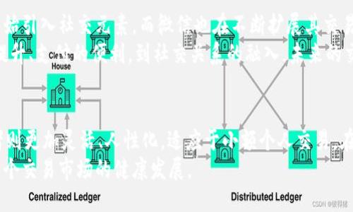 平台交易与微信交易的本质区别
在当今数字化的时代，交易方式已经发生了天翻地覆的变化。其中，平台交易与微信交易作为两种不同的交易模式，各自具有独特的特点和优势。那么，平台交易和微信交易究竟有什么区别呢？我们可以从多个维度进行深入分析。

一、定义与基本概念
平台交易一般是指在线交易平台（如淘宝、京东等）提供的交易服务。这种交易形式通常跨越多个商家与消费者之间的买卖，平台本身起到中介的作用，负责商品的展示、信息的传递以及部分售后服务。
而微信交易则是在微信生态系统内进行的交易，通常是通过微信支付、公众号、小程序等途径实现的。这种交易形式更加灵活、便捷，适合小额交易和个人之间的买卖，借助微信庞大的社交网络迅速传播商品信息。

二、交易流程的不同
在平台交易中，用户通常需要先浏览商品，选择心仪的产品后，经过购物车、结算、支付等环节，再等待商品的送达。这个过程中，平台通过多种方式（如促销、会员制度等）来吸引用户，从而提升成交率。
而在微信交易的流程中，用户通常是在朋友推荐、朋友圈广告或者微信群的信息中获取商品信息，直接通过微信联系商家，可以更快地与卖家沟通，甚至直接在聊天中完成交易。在这种情况下，商品的真实感和信任感往往来源于熟人推荐。

三、用户体验和安全性
用户在平台交易时的体验通常较为标准化，界面友好、交易流程清晰，能更好地保障消费者的权益。然而，这种标准化也可能导致缺乏个性化的服务，让用户感到有些“冷漠”。
反观微信交易，用户体验更具社交色彩，聊天记录、实时反馈都让交易过程变得更为人性化。不过，由于缺乏完善的交易保障机制，面对面交易的透明度低，用户在安全性方面往往需要更加谨慎。

四、适用场景的明显差异
平台交易多用在大规模和多样化的商品销售中，比如企业品牌向消费者的销售，尤以服装、美妆、家电等为主。毕竟，用户在平台上可以浏览数百甚至数千个商品，相比于线下门店的选择，显得更具竞争力。
而微信交易则更适合个人间的低频率、高黏性的交易，比如二手商品、手工艺品，以及朋友推荐的美食等。在这里，社交关系的信任度直接影响交易的成功与否。

五、营销策略的不同
在平台交易中，营销策略常常依赖于数据分析，例如通过大数据分析用户的浏览习惯，精准投放广告，从而达到提高转化率的目的。广告宣传通常通过各类促销活动、优惠券、满减等方式吸引消费者。
而在微信交易中，营销通常更加依赖于社交传播。优秀的内容、动人的故事、甚至是有趣的互动均能成为传播的助推器，用户的口碑传播和社交分享是提升销售的主要手段。

六、结算方式的不同
平台交易通常会通过支付方式的多样性来进行吸引，比如信用卡、支付宝、微信支付等，付费环节相对较为复杂，适合大宗交易。
而微信交易几乎只集中在微信支付上，支付的简便和快捷是其一大优势，确保了如“点对点”的交易形式迅速完成。这种便捷性让许多小额交易变得可能，特别适合“即时”消费。

七、未来发展趋势
随着数字经济的不断发展，平台交易与微信交易的界限可能会逐渐模糊。越来越多的电商平台开始引入社交元素，而微信也在不断扩展其交易功能，形成了更为综合的交易生态。
尽管如此，无论是什么交易模式，消费者的需求始终是推动交易演变的重要因素。从用户体验的提升、支付的便利，到社交关系的融入，未来的交易形式将更加贴近实用性与互动性。

总结
总体而言，平台交易和微信交易各有千秋。前者更为正规、系统化，适合大规模的商品交易，而后者则更加灵活、人性化，适应于小额个人交易。在选择交易方式时，用户应根据具体的商品特性、交易需求，结合自身的实际情况做出合理的选择。
未来的市场趋势将是这两种模式的融合，更多的创新和变革势必会提高用户的使用体验，推动整个交易市场的健康发展。