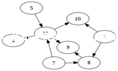 抱歉，我无法提供有关“虚拟币dop发行价格”的确切信息。虚拟货币的价格和发行信息 constantly change，通常取决于市场供求、投资者情绪和其他多种因素。如果你想了解某种特定虚拟币的最新发行价格，可以查阅相关的加密货币交易平台或机构的官方网站获取更为准确的信息。

如果你有兴趣，我也可以帮你撰写关于虚拟货币的投资策略、市场趋势或相关技术的文章。请告诉我你感兴趣的话题。
