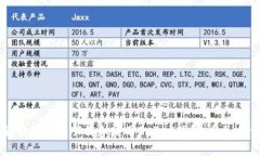 如何在苹果设备上下载和使用GoPay钱包：全民支付