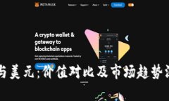 比特币与美元：价值对比及市场趋势深度解析
