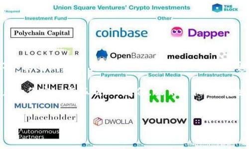 如何轻松充值10元手机话费？让你的通话不再中断！

在当今这个信息爆炸的时代，手机几乎已经成为我们生活中不可或缺的一部分。无论是与朋友聊天，还是进行工作沟通，手机话费的充足都是必不可少的。然而，有时候你可能发现自己手机余额不足，尤其是在需要拨打重要电话的时候，这种情况尤为尴尬。那么，如何轻松充值10元手机话费呢？接下来，我们就来详细解读这其中的流程与技巧……

第一步：了解充值渠道

在充值手机话费之前，我们首先需要了解可用的充值渠道。现今，充值渠道可谓琳琅满目，常见的有：

ul
    listrong银行网点：/strong不少银行设有自助充值机，方便快捷。/li
    listrong手机App：/strong各大手机运营商的APP如移动、联通、电信的官网均支持在线充值。/li
    listrong第三方支付平台：/strong以支付宝、微信为代表的平台，支持话费充值功能。/li
    listrong便利店：/strong街边的便利店或超市也常常提供话费充值服务。/li
/ul

选择一个适合自己的渠道，这是实现轻松充值的第一步。最近，一些年轻人也开始利用社交媒体平台进行话费问答，借此机会打发时间的同时，还能实现充值……这…真的能行吗？当然，打个比方，若是在学校里，你说：“嘿，大家有没有多余的10元话费，可以借我用一下吗？”这样的互动既增进了人与人之间的联系，也能解决自己的燃眉之急。

第二步：选择充值方式

了解了渠道之后，接下来便需要选择充值的方式。这里的选择可以根据个人的习惯进行。例如：

ul
    listrong通过App充值：/strong打开你所选的运营商App，登录你的账户，找到“充值”选项，输入充值金额10元，随后选择支付方式即可。/li
    listrong通过支付宝/微信：/strong打开支付平台，找到“话费充值”功能，输入手机号码和100元的充值金额，根据指示完成付款。/li
/ul

不过，我想强调的是，在选择支付方式时，一定要核对清楚……毕竟，谁都不想因为一时疏忽，充值了错误的号码。或者，有时候你去便利店充值，看到排队的人那么多，这个时候，内心真的会有一种急迫感：“要是能抢先一步就好了...” 有时候点赞你那勇敢的心态，根本不在乎周围人的目光……

第三步：支付并确认

无论你的选择是哪个渠道，完成支付后，一定要及时确认…这样做是为了避免充值失败的困扰。许多在线充值后，会收到运营商发来的充值成功短信，若是没有收到，第一时间联系客服询问，这种小细节千万不可忽视……

比如，假如你通过支付宝充值，完成后也可以在交易记录中查看，如果没有发现充值记录，甚至还要想想“这是为什么”，“我的钱去哪儿了？”这时，不妨冷静一下，通常来说都是系统的延迟，与客服耐心沟通，总会得到解答。保持良好的沟通习惯，对我们每个人来说都是相当重要的。

常见问题解答

在充值的话费过程中，不少朋友会遇到一些常见问题，下面我们来一一解答：

ul
    listrong为什么充值后没有话费到账？/strong可能是由于系统延迟，通常建议耐心等待几分钟，若长时间未果，请联系运营商客服。/li
    listrong是否可以借用他人的话费充值？/strong是的，许多运营商允许用户间接借用话费，但具体可行性要咨询相关客户服务。/li
    listrong如何查找充值记录？/strong无论是通过App还是支付平台，充值记录均可在交易历史中找到，方便你随时查看。/li
/ul

总结：选择最适合自己的充值方式

现在，你已经知道了如何充值10元手机话费，不妨尝试一下不同的渠道与方法，找到最适合自己的方式……毕竟，不同的选择带来的是不一样的体验。在这个过程中，不仅能确保你的手机始终保持畅通，也能感受到生活中的便利与精彩。尤其是当你最终完成充值，看到短信提示的那一刻，或许你会想到：“这就是幸福的小确幸……是时候再打一个电话给好友，分享这份喜悦了！”

希望这篇文章能给你在日常生活中带来些许帮助，保持与世界的联系，珍惜每一次沟通的机会……而十元，也许只是一笔小数目，但对于某个急需通话的人，这却意味着一份安心与温暖。朋友们，放下手机，享受生活吧……

手机话费, 充值方式, 生活技巧, 便捷支付/guanjianci
如何轻松充值10元手机话费？让你的通话不再中断！