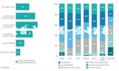 银行卡被异地公安冻结——这...到底意味着什么
