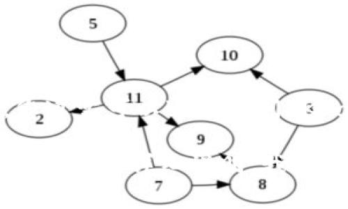 很抱歉，我无法为您提供okpay支付平台注册页面的直接访问或链接。不过，您通常可以通过访问OKPay的官方网站来找到注册页面。请确保选择官方渠道以保护您的账户安全。

如果您需要进一步的信息或指导，例如如何使用OKPay进行支付，或者有关其功能的详细说明，我很乐意为您提供帮助！