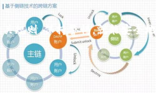 在讨论CGPay是否可以提现之前，我们需要先了解CGPay是什么，以及它在支付和金融交易中扮演的角色。CGPay是一种数字支付平台，它提供了在线交易、电子钱包和支付服务，极大地方便了用户在各种场景下进行支付。近年来，这种数字支付方式得到了广泛使用，但也引发了一些关于提现和资金安全的讨论。

CGPay的功能与特点

CGPay作为一个新兴的数字支付平台，其功能多样，满足了用户不同的需求。它不仅允许用户进行日常的网上购物支付，还支持电子商务平台的交易、账单支付、汇款等多种服务。你可能会问：在这类服务中，CGPay的提现功能是什么样的呢？

在CGPay中，用户的账户余额是可以通过提现操作转移到自己的银行账户中的。然而，不同于传统银行的操作，CGPay的提现可能会受到一些限制，这些限制一般包括...

提现的步骤与注意事项

若你想从CGPay提现，可以遵循以下几个步骤：

ol
    listrong登录账户：/strong首先，你需要输入用户名和密码登录你的CGPay账户。/li
    listrong账户设置：/strong确保你已经在账户中添加了一个有效的银行账户，这样才能顺利进行提现操作。/li
    listrong提现申请：/strong在账户余额页面，选择提现选项，并输入你想要提现的金额。/li
    listrong确认信息：/strong系统会提示你再次确认提现信息，包括金额和银行账户，确保无误后点击确认。/li
    listrong等待处理：/strong提现请求提交后，通常会有一个处理时间，可能从几分钟到几天不等，这取决于CGPay的处理速度及银行的回应。/li
/ol

然而，在提现过程中，有几点需要特别注意。首先，CGPay可能会对提现金额设置上限，这意味着有些用户可能无法一次性提取所有余额。其次，提现操作可能会产生一些手续费，因此在提现前最好详细了解相关费用...

提现遇到问题怎么办？

如果在提现过程中遇到了问题，比如提现申请被拒、到账延迟等，不必慌张。通常，你可以通过客服渠道寻求帮助。CGPay的客户服务团队提供在线聊天和电话支援，你可以详细描述遇到的情况，寻求技术支持...

安全性与风险

像CGPay这样的数字支付平台虽然便利，但在安全性方面也要保持警惕。用户在进行资金交易时，应确保自己的账户安全，定期更改密码，并开启两步验证。此外，注意防范诈骗行为，例如通过钓鱼网站伪装成CGPay客服的骗局...

在提现前，建议您仔细阅读CGPay的用户协议和相关政策，了解平台的运作方式和风险提示。这样做，能避免不必要的损失...

总结

总的来说，CGPay是一个便捷的数字支付平台，其提现功能在满足用户需求的同时，也有其相应的操作流程与注意事项。只要用户能够遵循相关规则，保持警惕，就能安全地进行资金交易与提现。那么，你准备好迈出数字支付的步伐了吗？这时机会是你生活中的一部分...

CGPay, 提现, 数字支付, 用户安全/guanjianci  
探索CGPay的提现功能：你真的了解这背后的秘密吗？